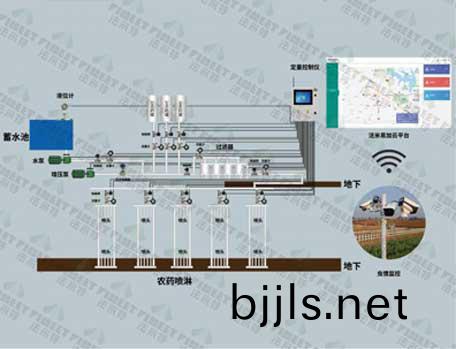 智(zhi)慧辳業 水(shui)印(yin).jpg