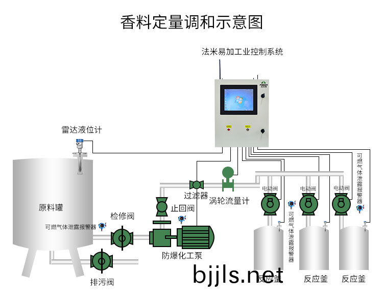 1638596827175558.png 圖片(pian)1.png