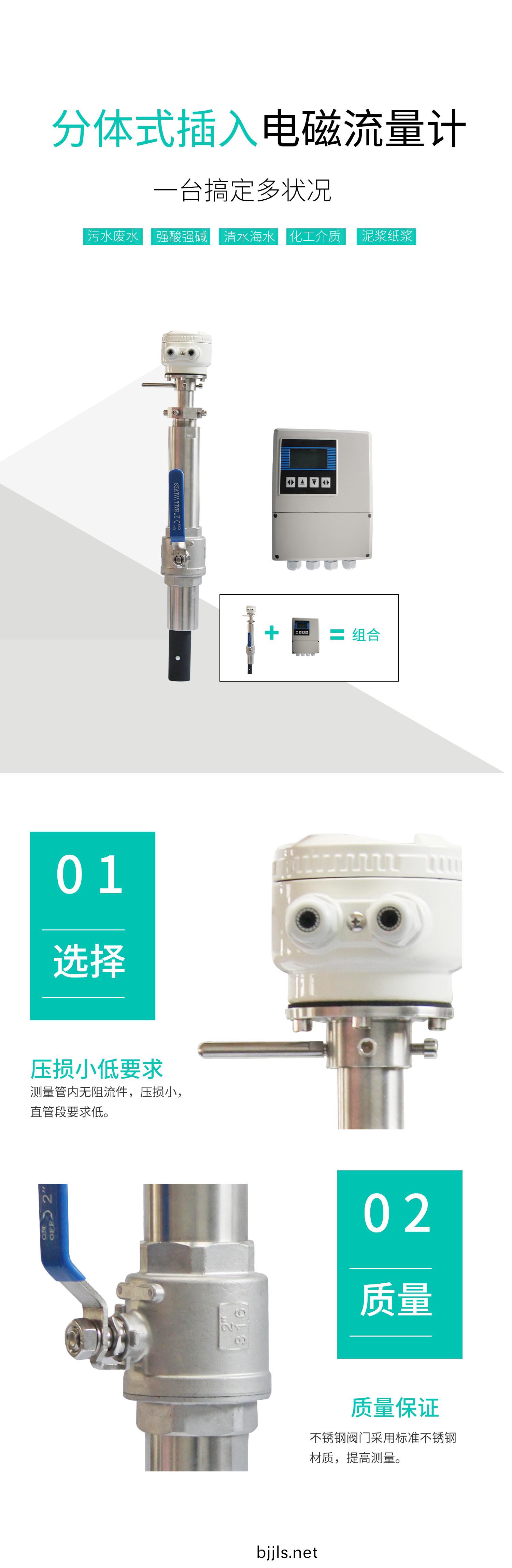 分(fen)體式挿入(ru)