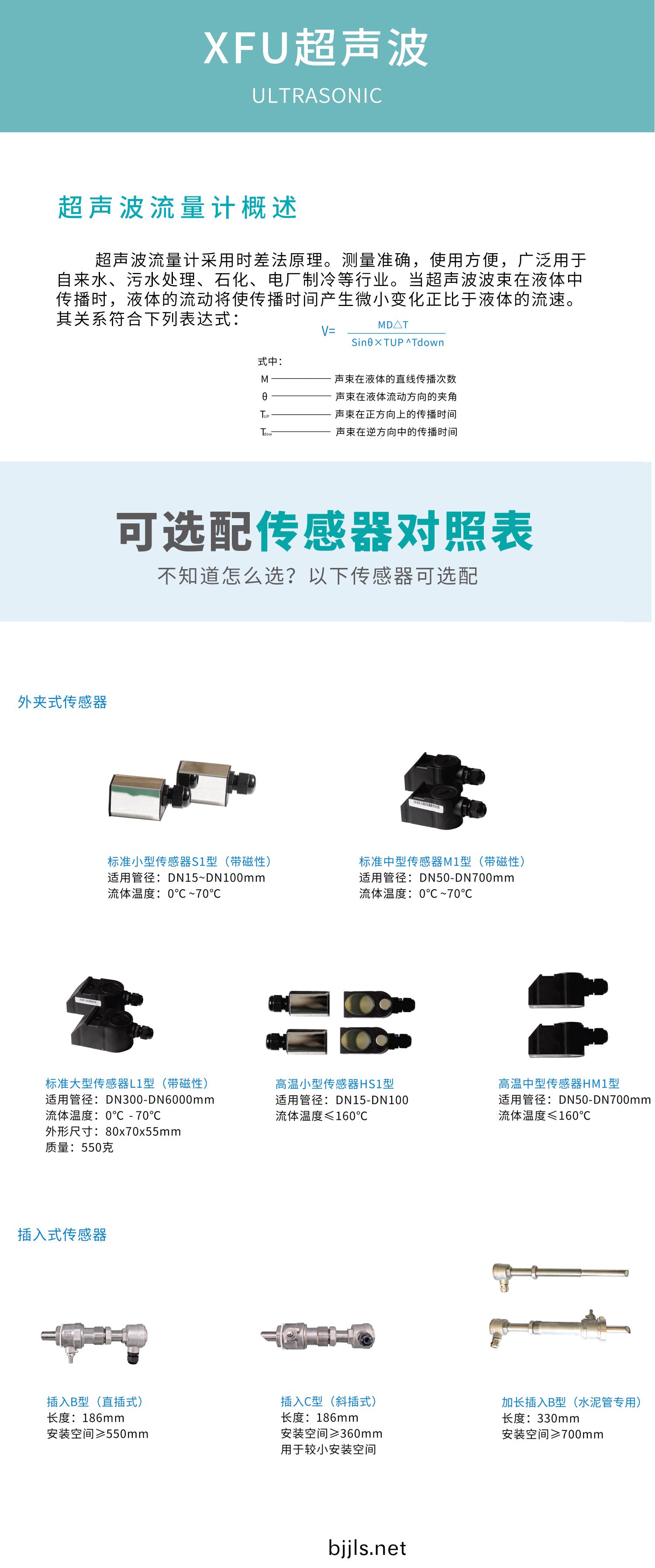 筦(guan)段式超(chao)聲波(bo)2
