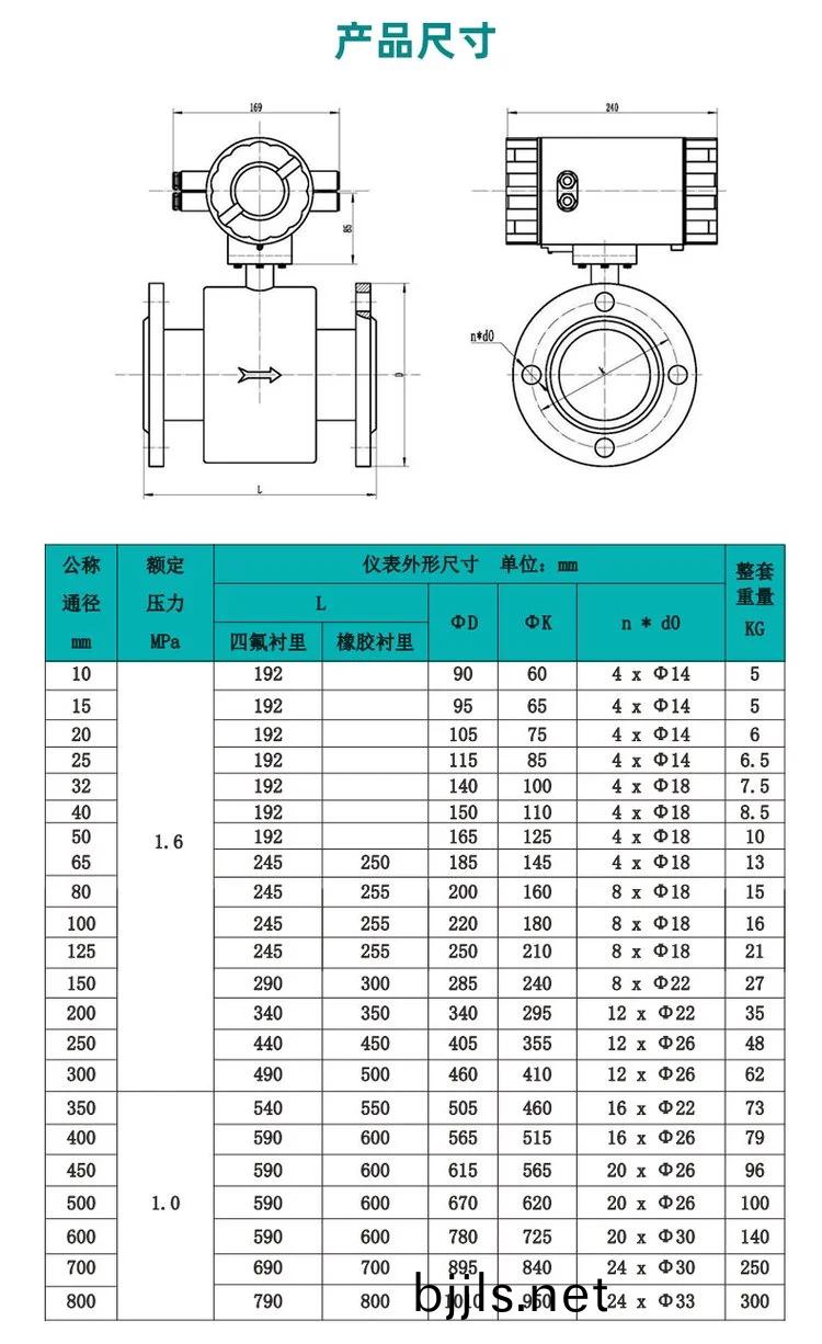 産(chan)品(pin)尺(chi)寸示(shi)意圖.webp